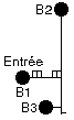 Plan non interactif