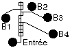 Plan non interactif