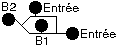 Plan non interactif