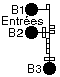Plan non interactif