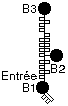 Plan non interactif